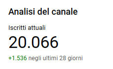 letsgoski let's go è così che si fa