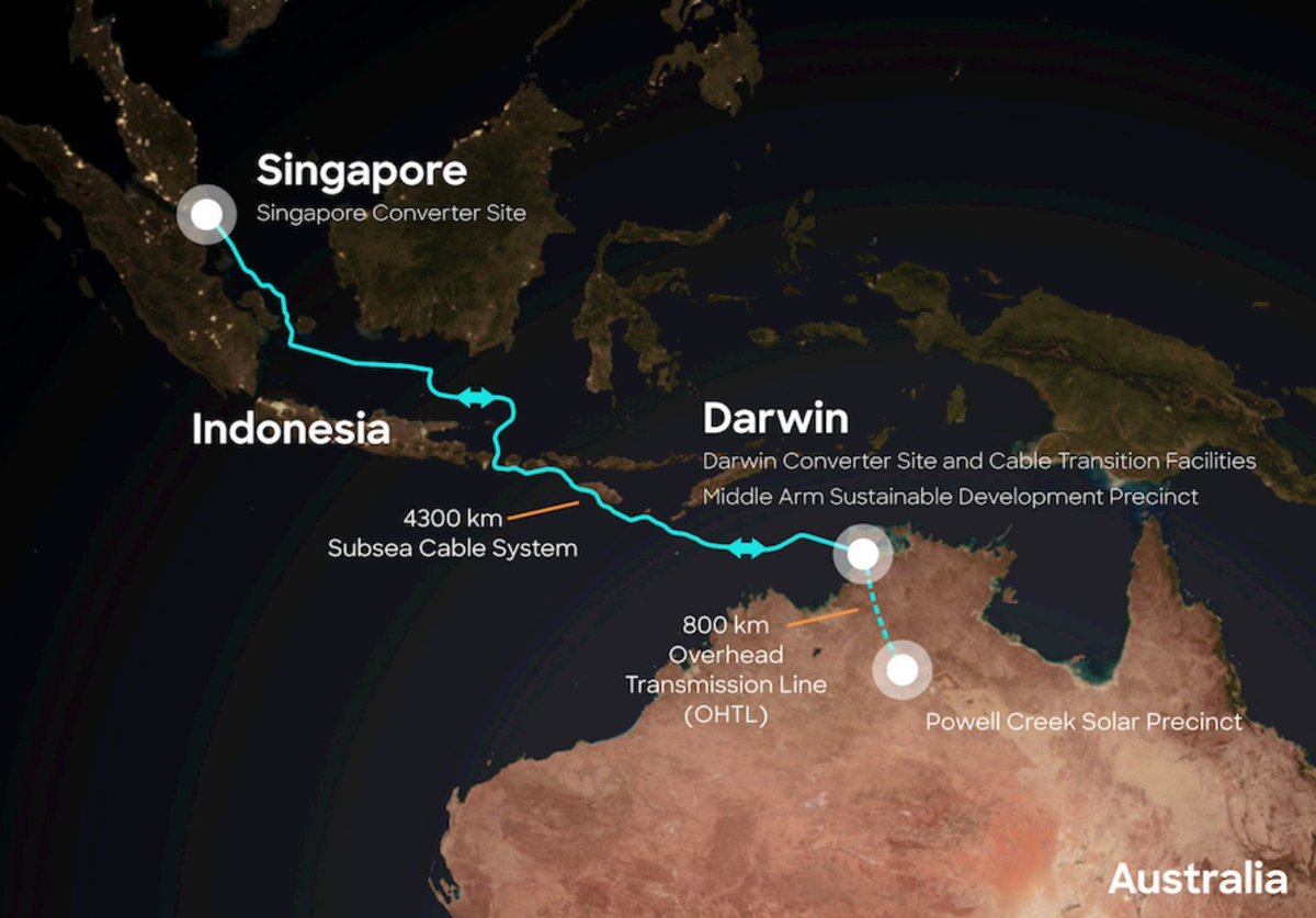 Patrick Collison (@patrickc) on Twitter photo Congratulations to <a href="/mcannonbrookes/">Mike Cannon-Brookes ๐จ๐ผโ๐ป๐งข๐ฆ๐บ</a>, who just received government approval to build the world's largest renewable and storage project. Sun Cable is a preposterously large (24GW+) solar and wind farm plus an improbably long electricity cord.
reneweconomy.com.au/sun-cable-plibโฆ Congratulations to <a href="/mcannonbrookes/">Mike Cannon-Brookes ๐จ๐ผโ๐ป๐งข๐ฆ๐บ</a>, who just received government approval to build the world's largest renewable and storage project. Sun Cable is a preposterously large (24GW+) solar and wind farm plus an improbably long electricity cord.
reneweconomy.com.au/sun-cable-plibโฆ
