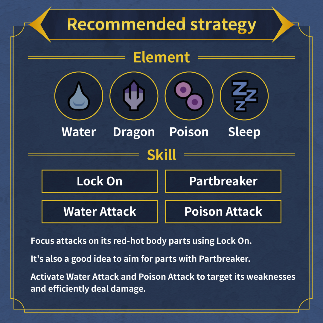 MH_Now_EN's tweet image. ✍️ Monster Hunter Now Hunting Tips
#Basarios

Focus your attack on its glowing red-hot body parts! 🪨🔥

Make sure to bookmark this post for your Basarios hunts 💡