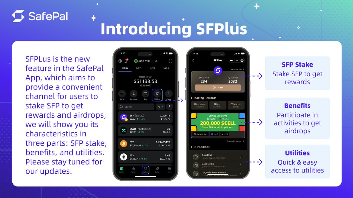 SafePal's tweet photo. Introducing #SFPlus:
Your Gateway to Staking, Rewards, and Exclusive Utilities within @safepal App
DL:https://t.co/UZC7iFejjs https://t.co/QUXJr9XGCe