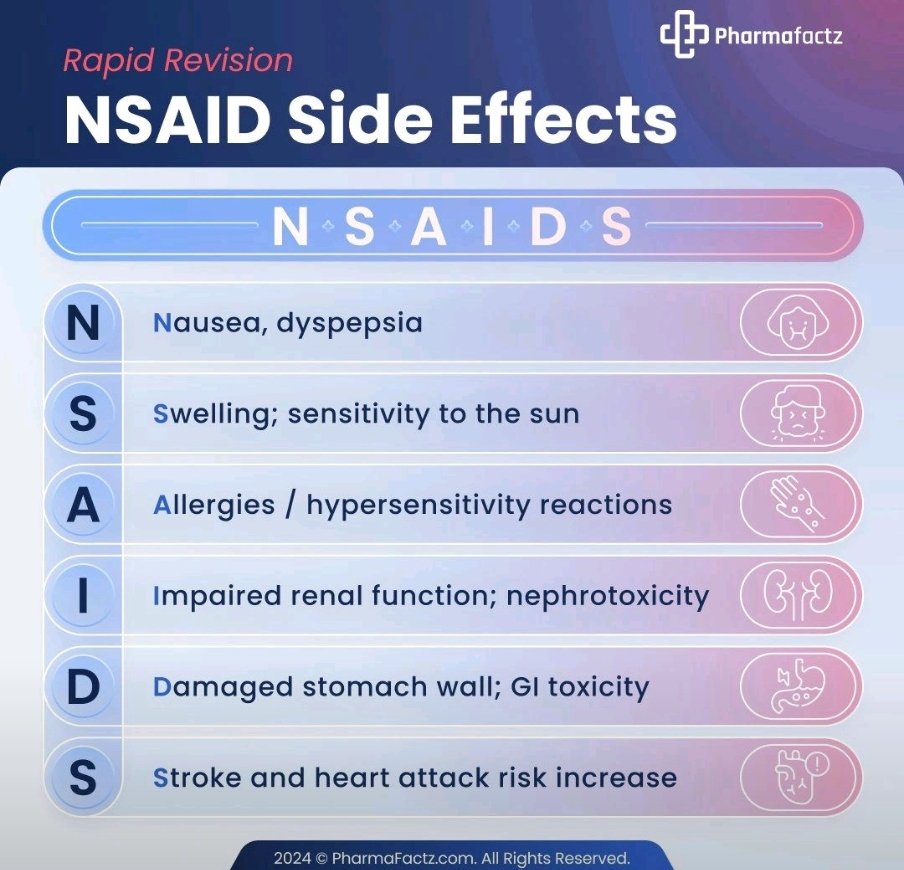 Zana Ahmed Nur, MD 🩺 (@drzanahmed) on Twitter photo 