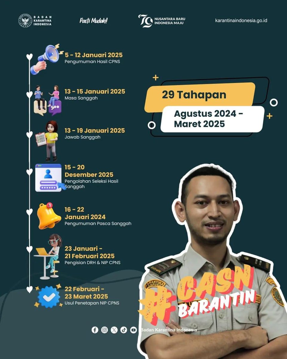 KarantinaSHT's tweet photo. Jangan Kelewat! Berikut Jadwal Lengkap Seleksi CPNS Barantin 2024

#karantina #cpns #casn #pengumuman #penerimaan #pegawai #SeleksiCPNS2024 https://t.co/lx5gDmkwUc