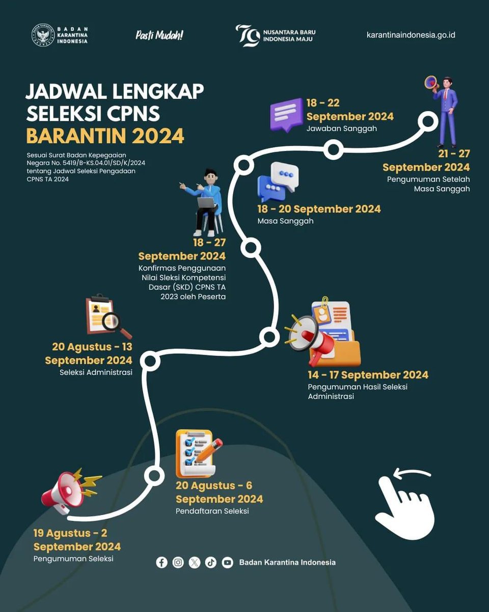 KarantinaSHT's tweet photo. Jangan Kelewat! Berikut Jadwal Lengkap Seleksi CPNS Barantin 2024

#karantina #cpns #casn #pengumuman #penerimaan #pegawai #SeleksiCPNS2024 https://t.co/lx5gDmkwUc