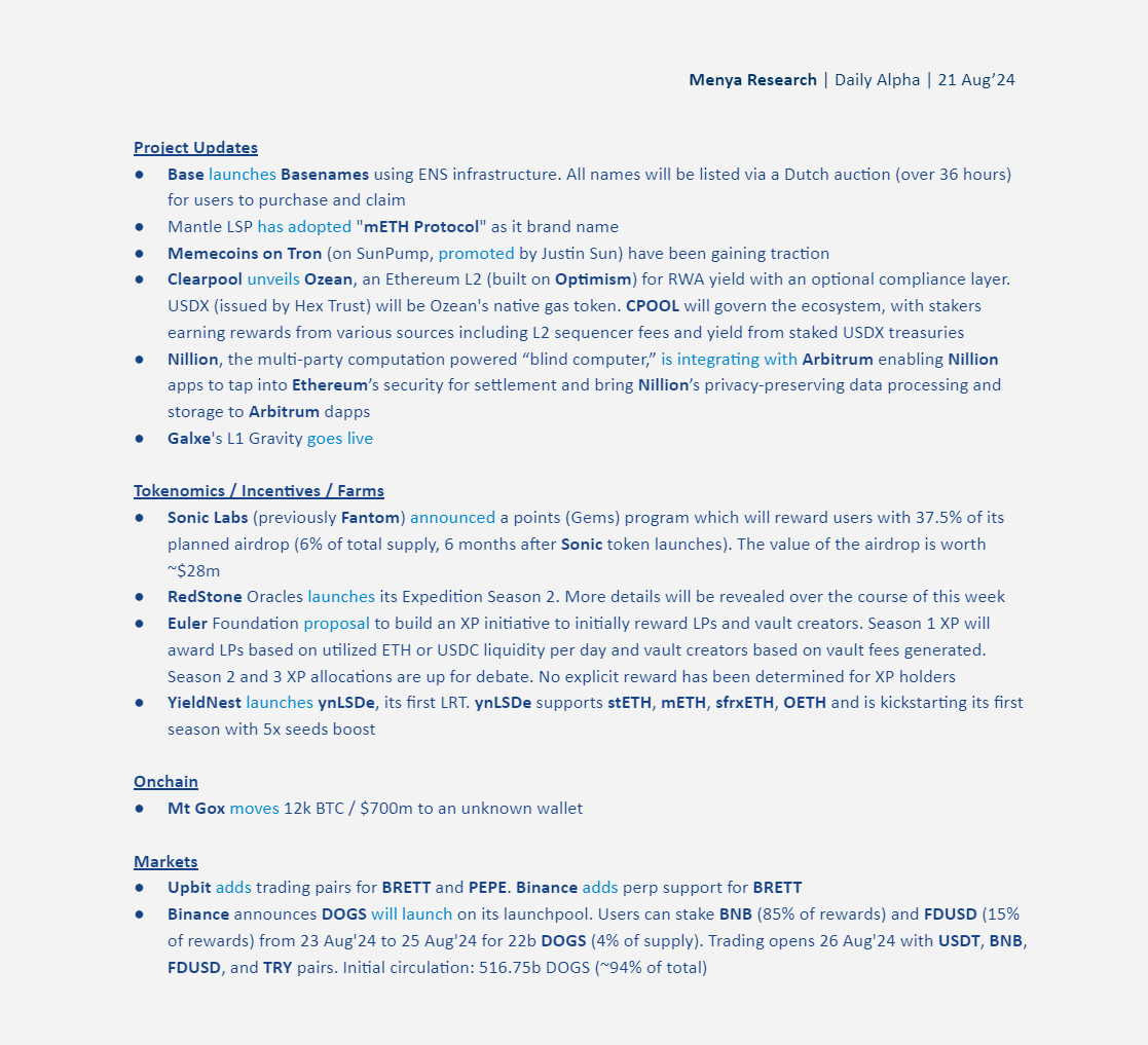 Menya Research tweet media