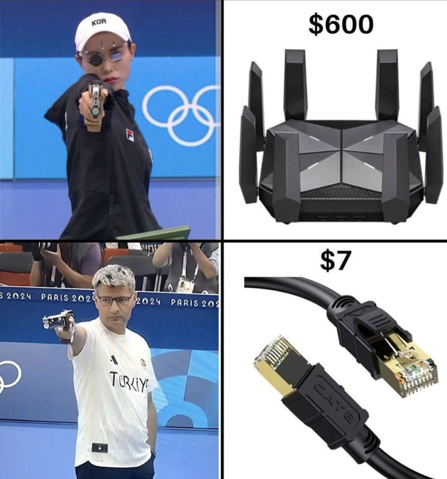 real