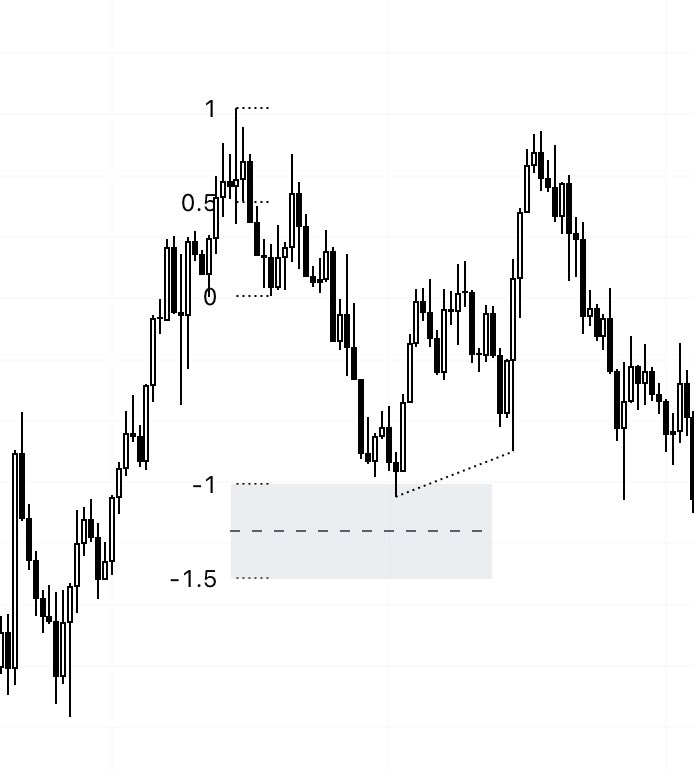 Fares Mrad tweet media