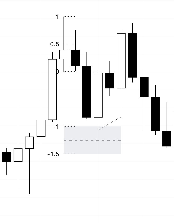 Fares Mrad tweet media