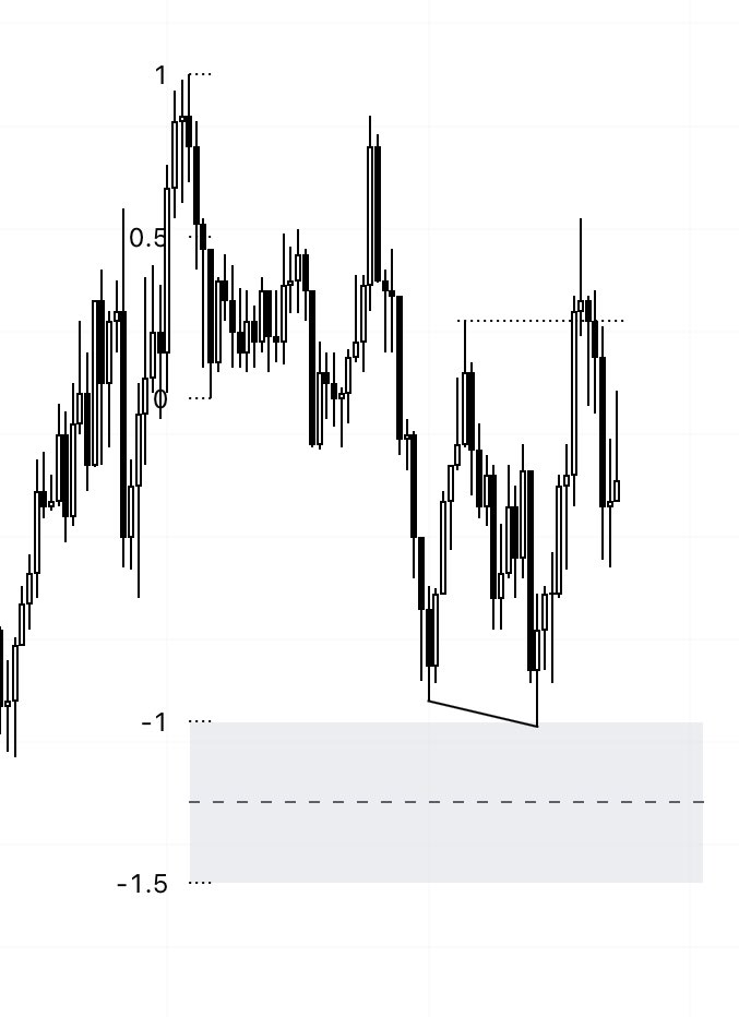 Fares Mrad tweet media