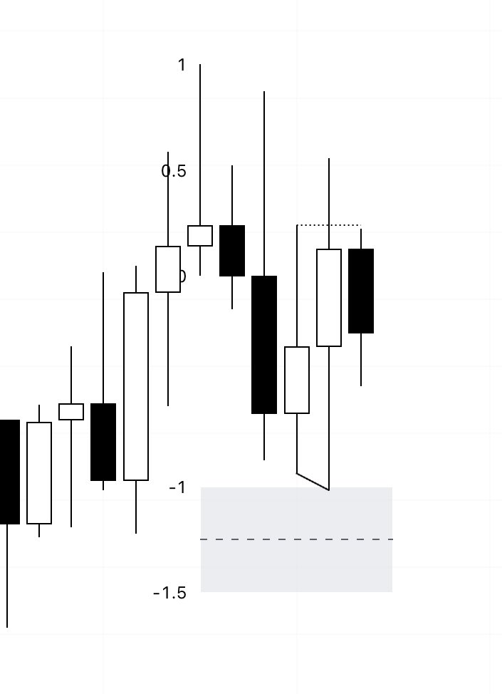 Fares Mrad tweet media