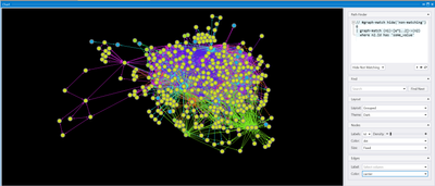 JamesvandenBerg's tweet image. Visualizing Data as Graphs with #Microsoft Fabric and KQL 🚀
techcommunity.microsoft.com/t5/azure-data-…
#MicrosoftFabric #Azure #KQL #Kusto #data #Cloud #graph