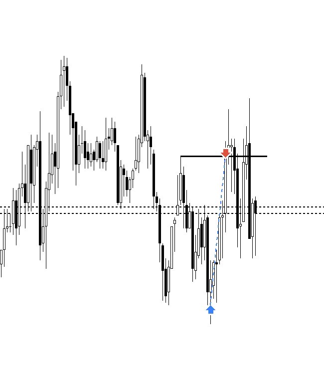 Fares Mrad tweet media