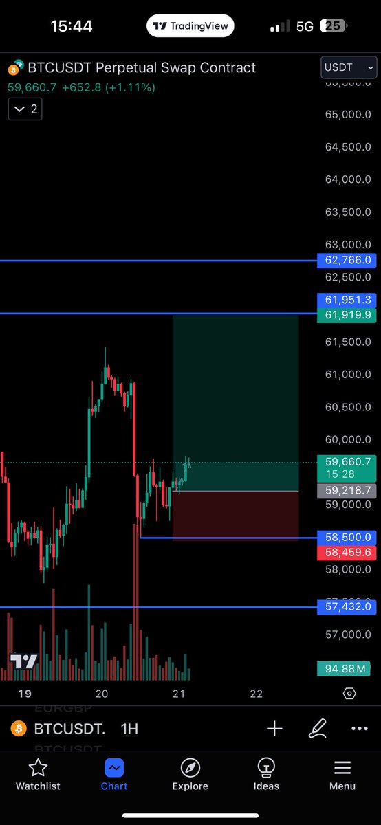 Cryptofabric tweet media