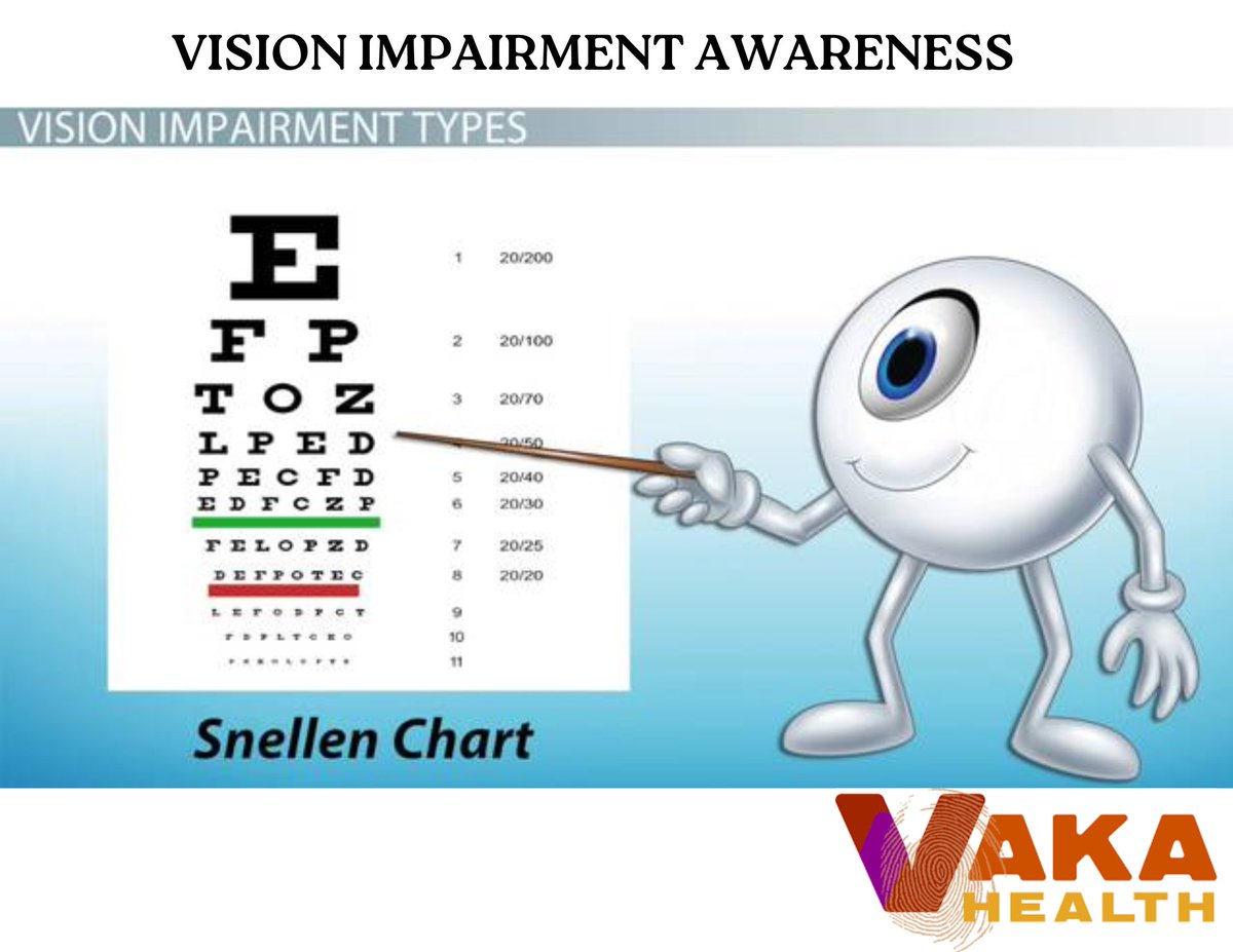 "Today's #AwarenessWednesday: Global Vision Impairment Awareness! 1.3 billion people worldwide live with vision impairment, but 43% is preventable or treatable. Get regular eye exams, support access to eye care &amp; advocate for inclusivity! #EyeCareForAll #VisionMatters"