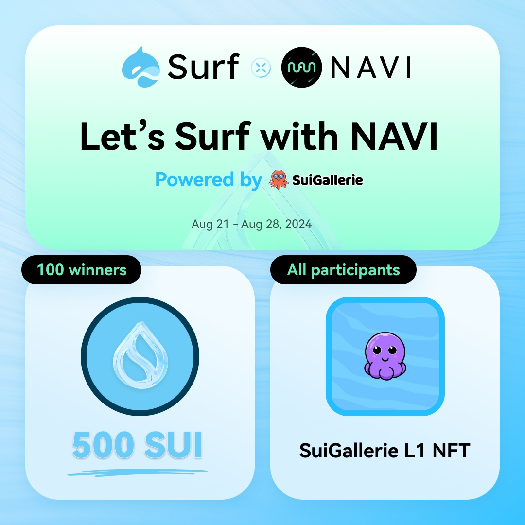 Surf | Sui Wallet (@surf_wallet) on Twitter photo 🏄 Let’s Surf with Navi!
🌊 A special campaign with our partner <a href="/navi_protocol/">NAVI Protocol</a>
Ready? 👇
🔹 Check out the quest landing page on @SuiGallerie
suigallerie.xyz/space/SurfWall…
1. Complete the social tasks on Twitter
2. Deposit on NAVI with Surf Wallet
📆 Deadline: August 28, 8 AM UTC
🐙 🏄 Let’s Surf with Navi!
🌊 A special campaign with our partner <a href="/navi_protocol/">NAVI Protocol</a>
Ready? 👇
🔹 Check out the quest landing page on @SuiGallerie
suigallerie.xyz/space/SurfWall…
1. Complete the social tasks on Twitter
2. Deposit on NAVI with Surf Wallet
📆 Deadline: August 28, 8 AM UTC
🐙