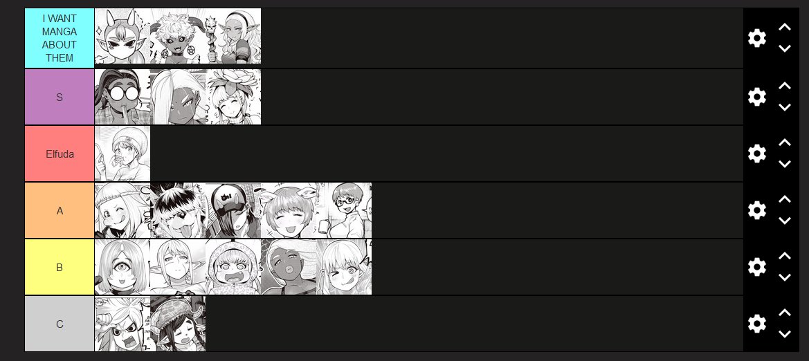 luckiunky's tweet photo. Quick Plus sized elf tier list. Based on how much I fw them. https://t.co/wWcZPcghm5