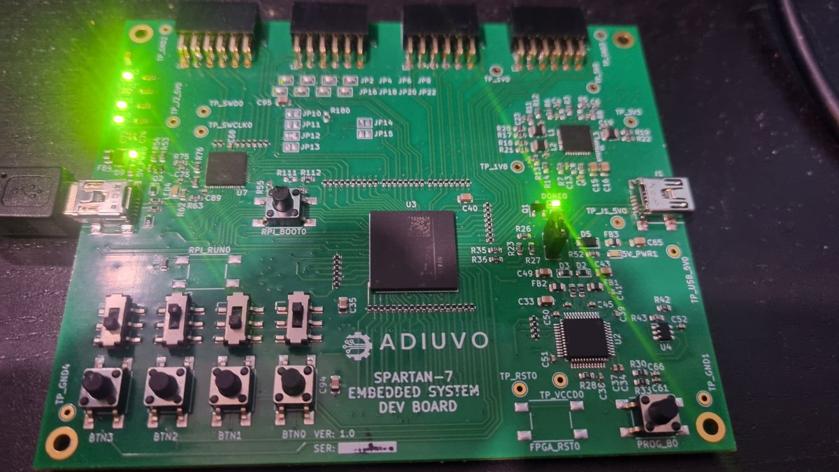 Learning FPGA design? This week I am outlining five projects / skills which you should consider learning once you have the basics of your chosen language.

#fpga #embeddedsystems #engineering #electronics #embeddedsoftware

adiuvoengineering.com/post/microzed-…