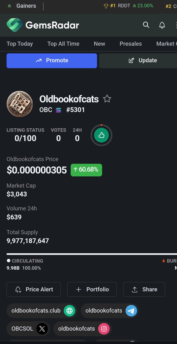 OBCSOL's tweet photo. Buy @OBCSOL from anywhere 📒🐈🐈🐾🐾🐾🚀🚀🚀 @Cryptogems06 @FlokiArmy_2024 @i0j0j0j @ShibArmy https://t.co/rQ1AblXErt