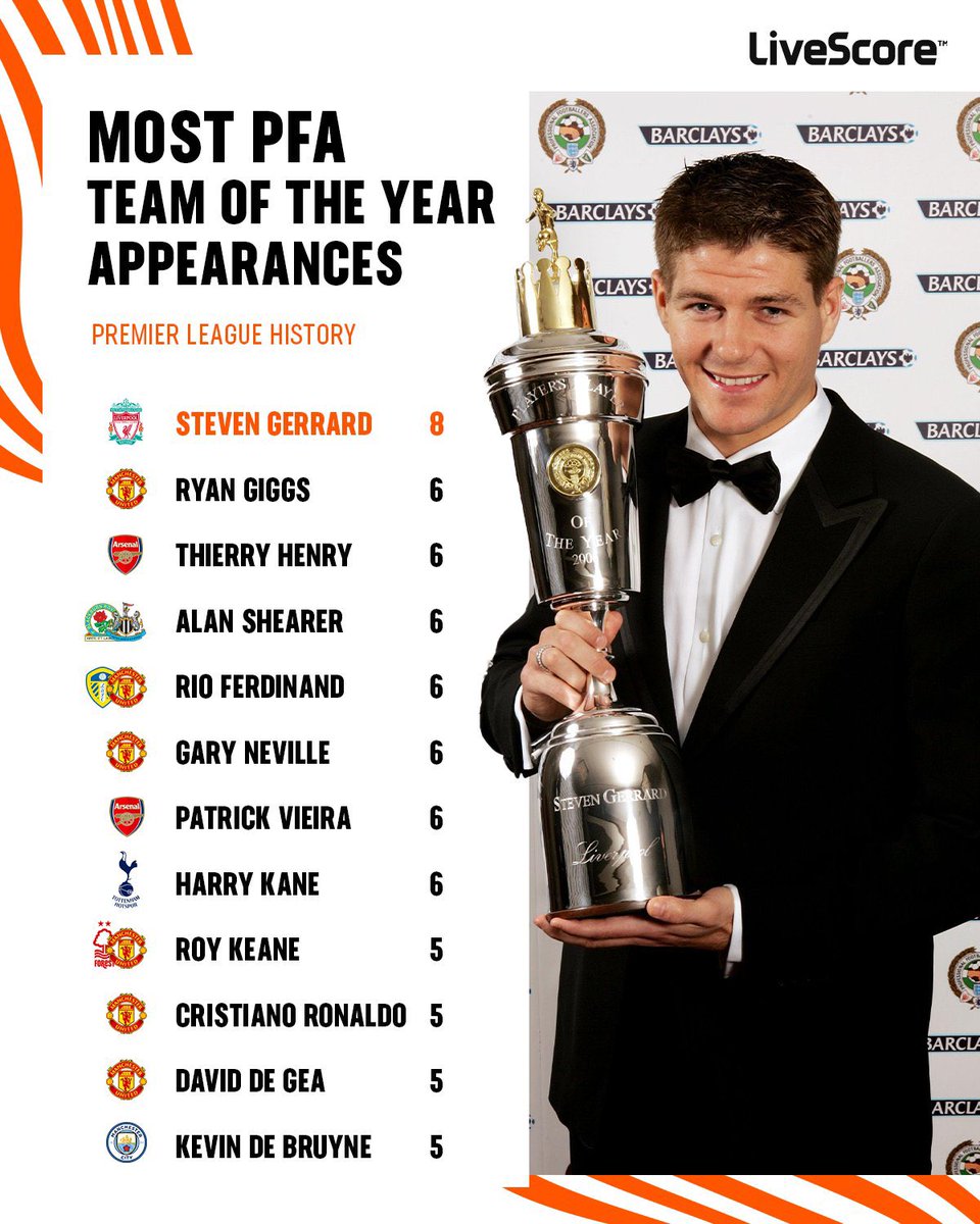 King47Ynwa's tweet image. 