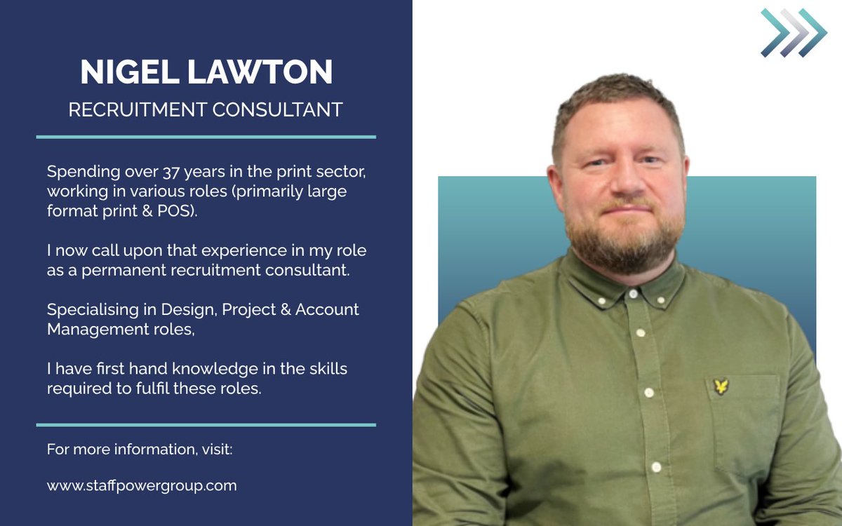 STAFFPOWER GROUP tweet media