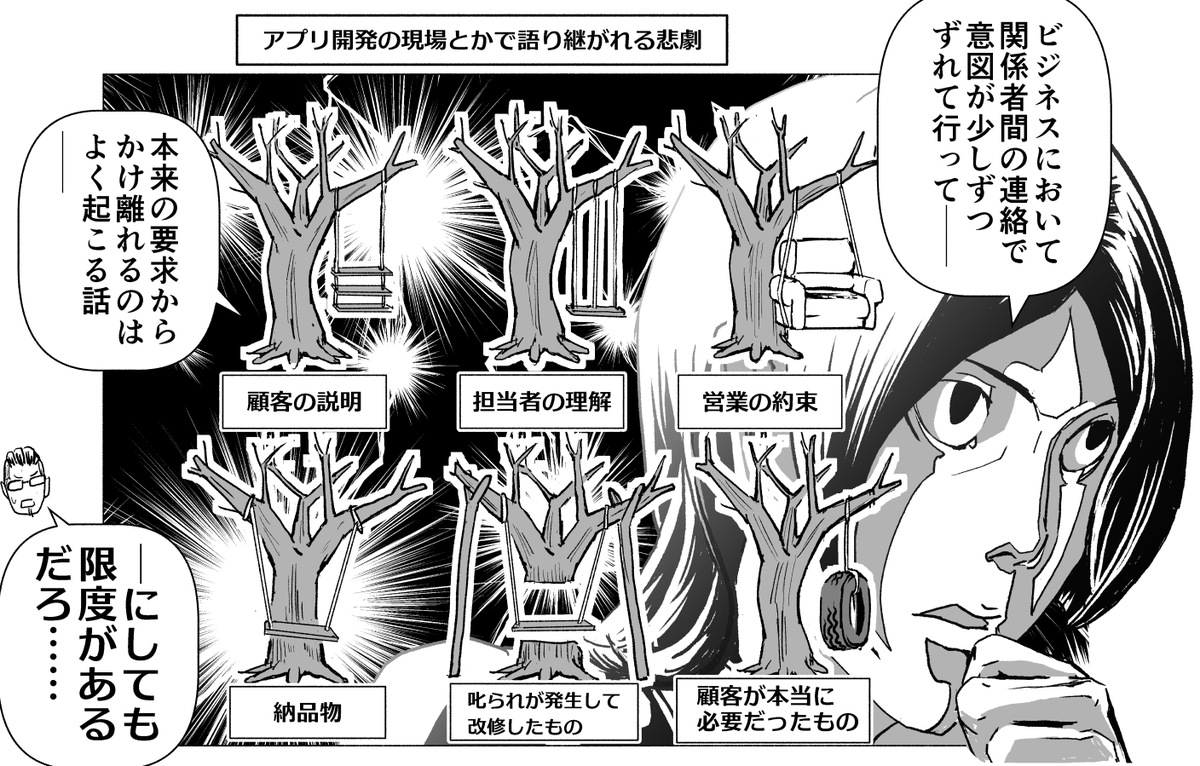 IT業界へようこそ(0/2) 