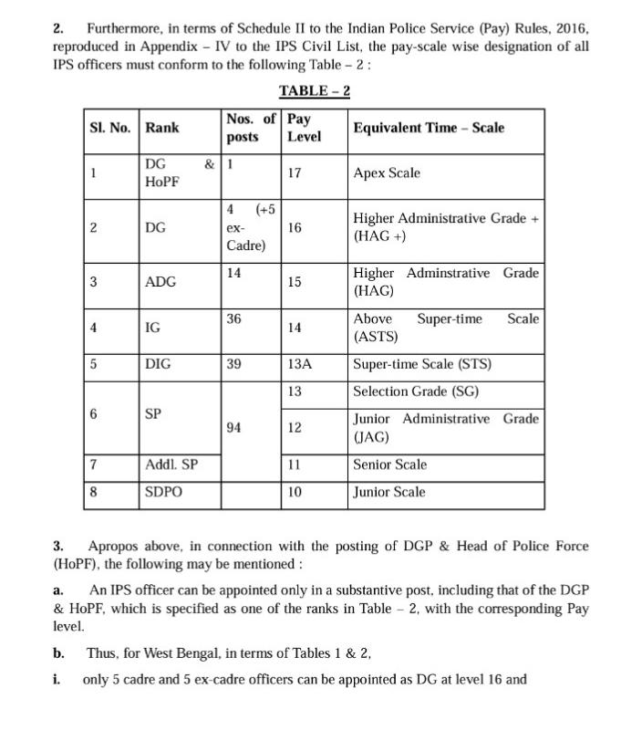 SuvenduWB's tweet photo. While the primary reason for the abysmal Law and Order situation in West Bengal is the criminal incompetence of the Chief Minister as well as the Home Minister, another important reason is that West Bengal neither has a legally appointed Home Secretary nor DGP & Head of Police Force in the state or for that matter any other legally appointed DG.

This is because the post of Home Secretary in West Bengal is an Additional Chief Secretary post, which has been deliberately kept vacant and Smt. Nandini Chakravorty has been illegally assigned the duties of Home Secretary, in addition to the Tourism Department, although she is only a Principal Secretary.

Regarding the post of DGP, the substantive posting of Shri Rajeev Kumar is Additional Chief Secretary; IT Department, so he is answerable to IT Minister Babul Supriyo and not the Home Minister Mamta Banerjee, because he is acting DGP in addition to his normal duties. Furthermore, even this appointment as ACS; IT Department is illegal, as no IPS officer can be appointed as Additional Chief Secretary - only IAS officers can be appointed to the 14 posts of ACS and they are all filled up – leaving him without a substantive posting resulting in his appointment as acting DGP also becoming illegal and thus void.

Furthermore, with West Bengal being the only state in the country that has illegally promoted 10 DGs to Pay level 17 there is effectively no DG level officer in office today. All other states have either one or none in that pay level.

So, we are faced with a spectre of a rudderless state with an illegally appointed Home Secretary, and an illegally appointed Additional Chief Secretary who has been made acting DG of Police in contempt of orders of the Hon’ble Supreme Court (Prakash Singh vs. GoI). Nine other police officers have also been illegally promoted again in contempt of the order of the Hon’ble Supreme Court and in gross violation of the IPS Service Rules and Regulations.
Thus, the Law & Order apparatus in the state is being handled by a set of interlopers handpicked by Her Majesty.
No wonder the victims of excesses perpetrated by the TMC goons feel orphaned and totally helpless.

@BengalGovernor 
@BhallaAjay26
#Secretary @DoPTGoI
#Cabinet Secretary Shri Rajiv Gauba
@CSSforum_