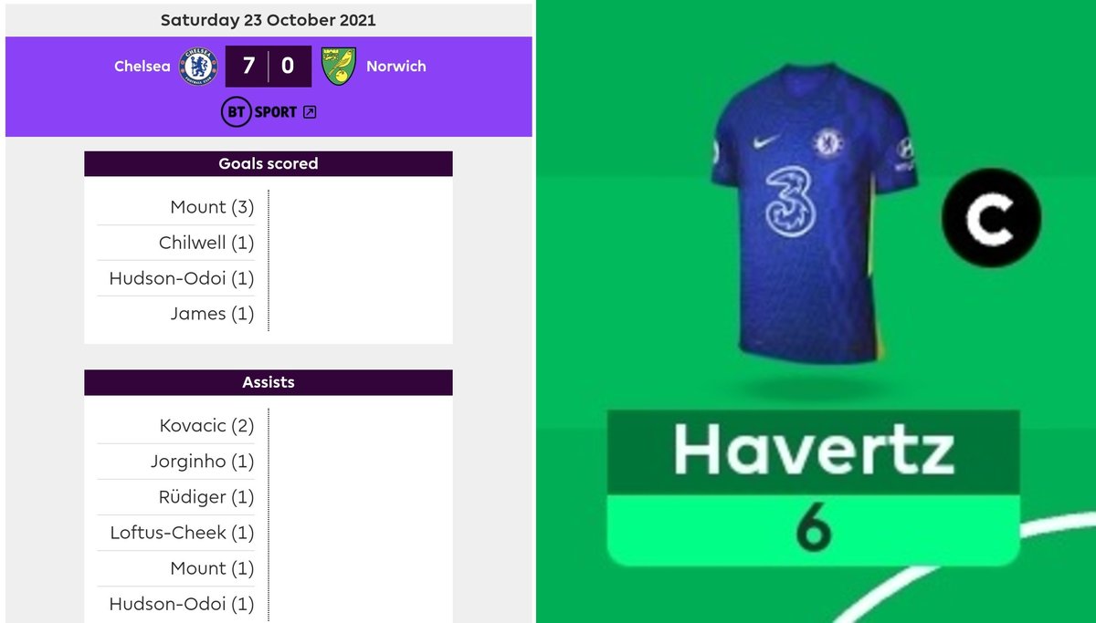 FPL Marcin (@fplmarcin) on Twitter photo 