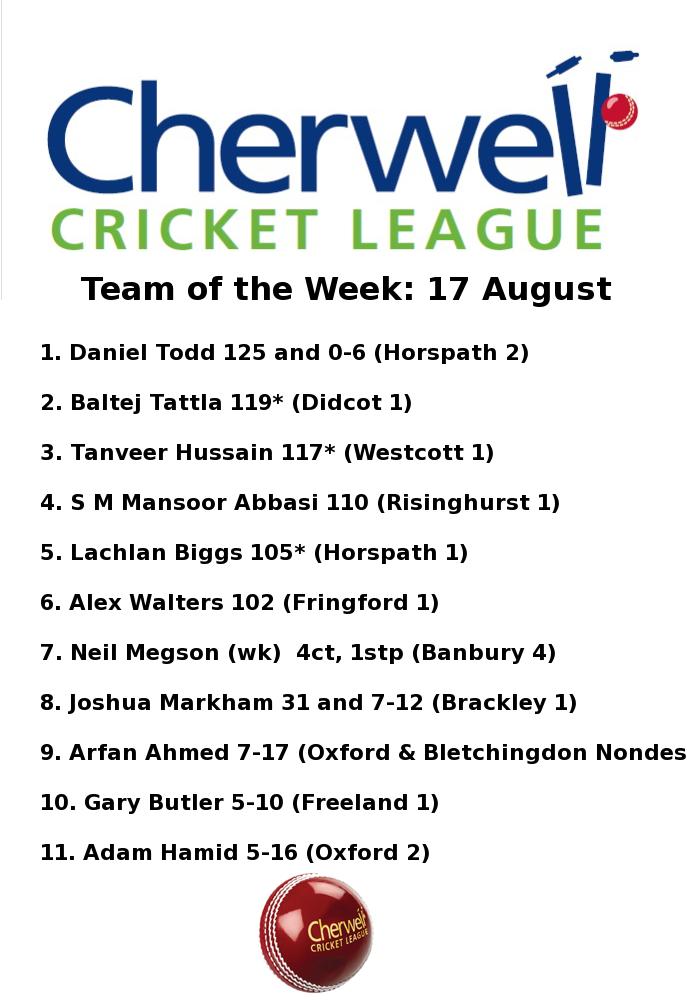 Cherwellcricket's tweet photo. https://t.co/RwCEG7blDC
