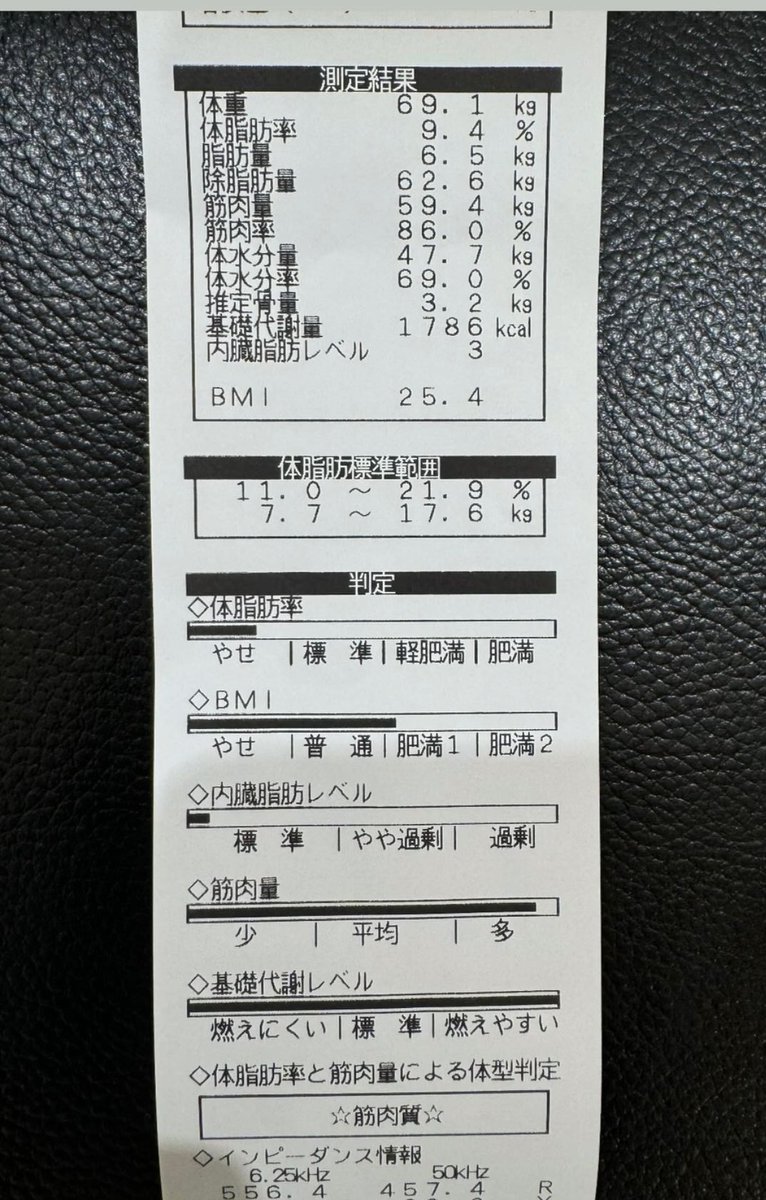 1ヶ月前の健康診断

添加物気にしてプロテインも飲んでないので内臓脂肪がほぼ皆無。笑

みんなプロテイン飲んでるけどアスパルテームとかアセスルファムKとかはえぐい甘味料だから気をつけて。笑