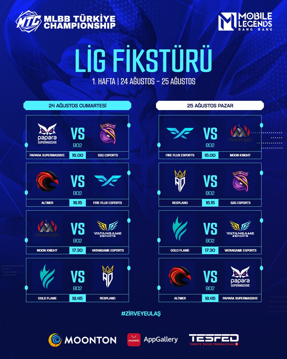 mlbbespor's tweet photo. MTC 4. Sezon lig aşamasındaki tüm maçlar işte karşında! 

Açılış maçı Papara Supermassive vs S2G Esports!  

📅24 Ağustos 15.00 
📺https://t.co/mhJ2hVwacH 
📺https://t.co/U8eeFSVfqo  

#ZirveyeUlaş #MTCS4 #MLBB_MTC #MobileLegendsBangBangTürkiye #MTCSezon4 #mlbbtr https://t.co/IqKme1pEiQ