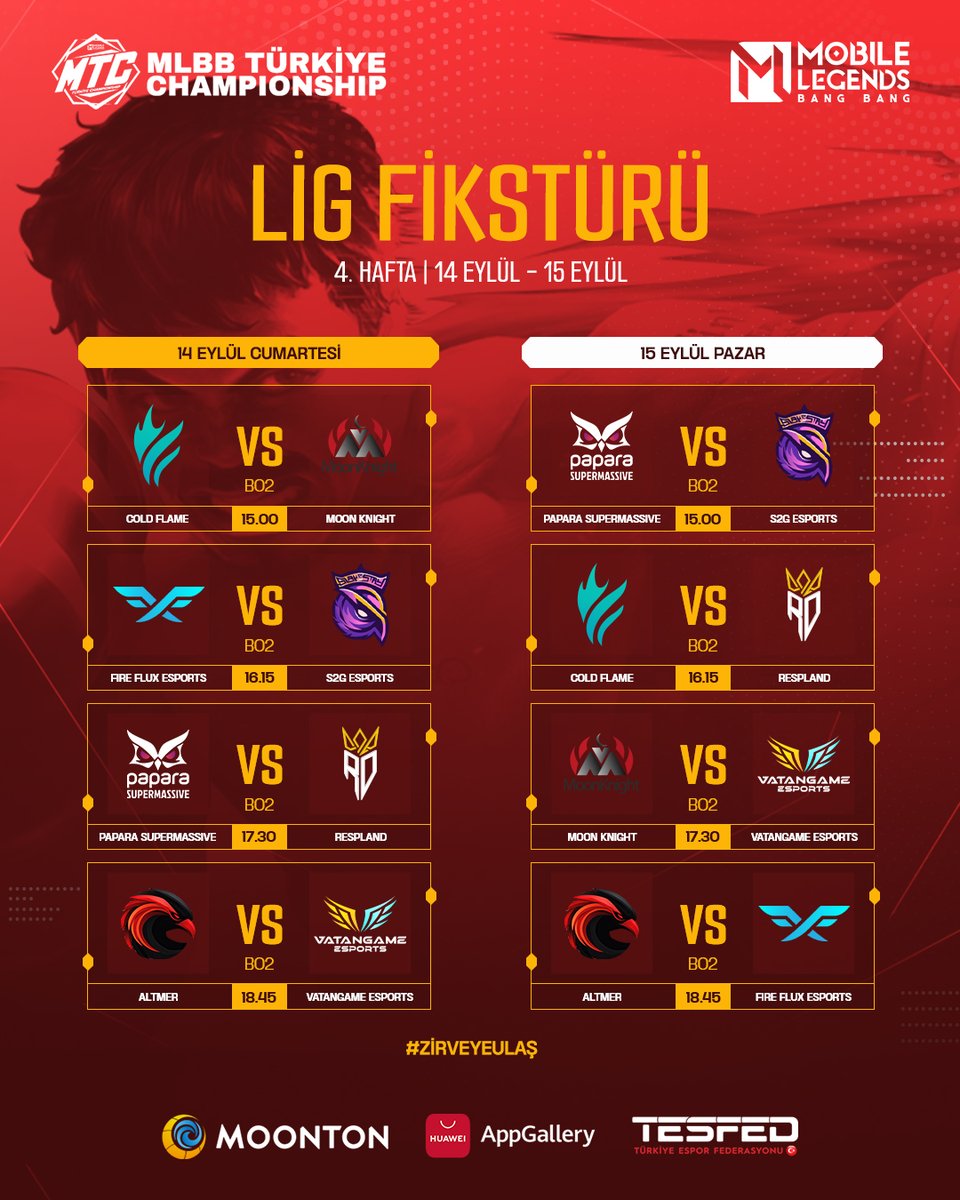mlbbespor's tweet photo. MTC 4. Sezon lig aşamasındaki tüm maçlar işte karşında! 

Açılış maçı Papara Supermassive vs S2G Esports!  

📅24 Ağustos 15.00 
📺https://t.co/mhJ2hVwacH 
📺https://t.co/U8eeFSVfqo  

#ZirveyeUlaş #MTCS4 #MLBB_MTC #MobileLegendsBangBangTürkiye #MTCSezon4 #mlbbtr https://t.co/IqKme1pEiQ