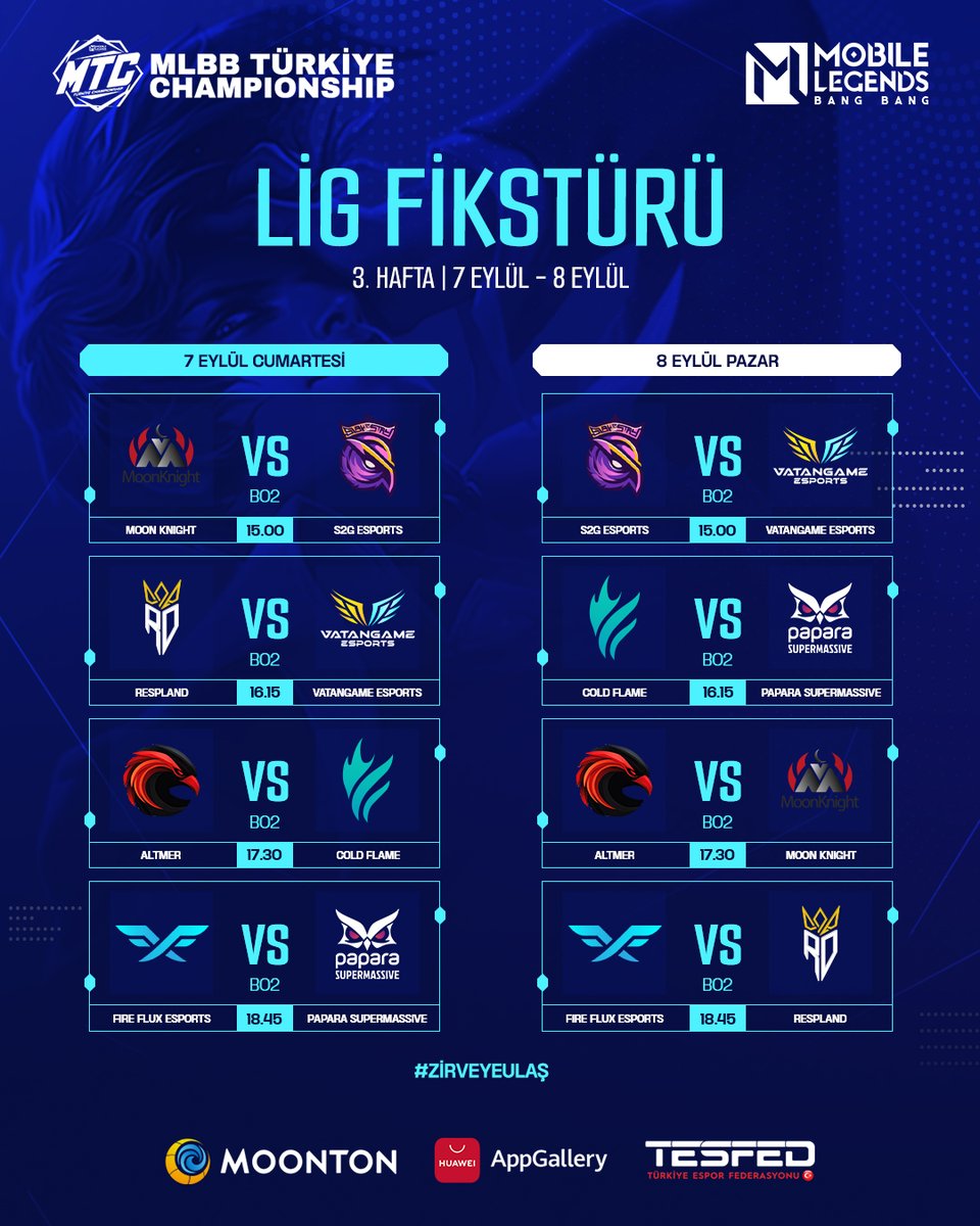 mlbbespor's tweet photo. MTC 4. Sezon lig aşamasındaki tüm maçlar işte karşında! 

Açılış maçı Papara Supermassive vs S2G Esports!  

📅24 Ağustos 15.00 
📺https://t.co/mhJ2hVwacH 
📺https://t.co/U8eeFSVfqo  

#ZirveyeUlaş #MTCS4 #MLBB_MTC #MobileLegendsBangBangTürkiye #MTCSezon4 #mlbbtr https://t.co/IqKme1pEiQ