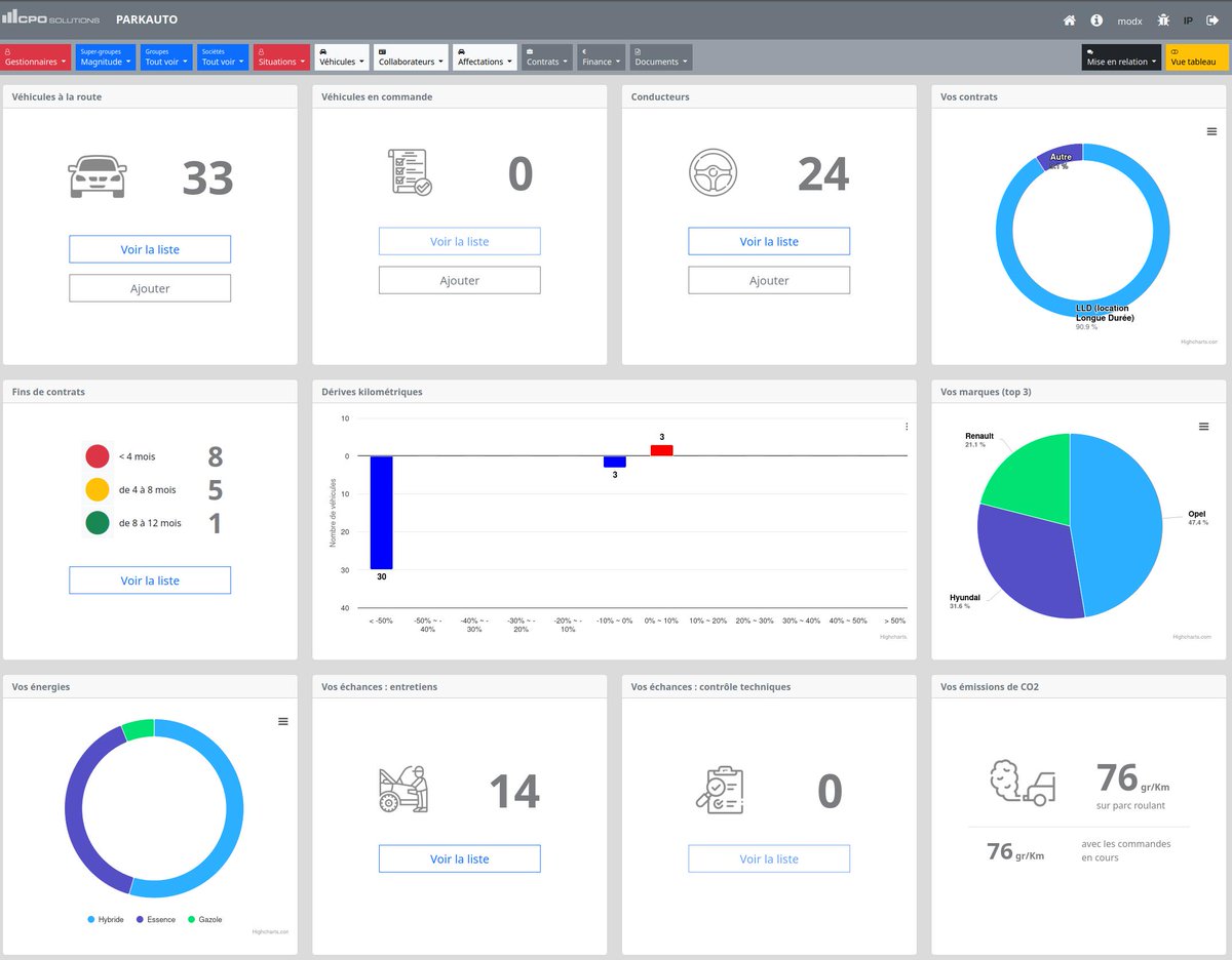 #Tabulator ia an easy to use, fully featured, interactive #javaScript library to create tables and data grids. I also use JSON data sets to create #Highcharts.js dashboards, here for a fleet management application. tabulator.info #MODX #Excel #dashboards #digitalisation