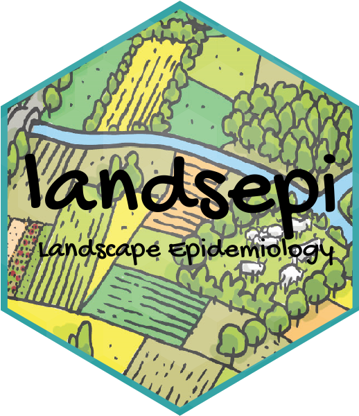 INRAE Pathologie végétale (@inrae_pv) on Twitter photo #OurNewPaper in <a href="/PhytopathologyJ/">Phytopathology®</a> Combining single-gene-resistant and pyramided cultivars of perennial crops in agricultural landscapes compromises pyramiding benefits in most production situations. #Plantpathology stochastic model #landsepi <a href="/inrae_save/">INRAE_SAVE</a>
↪️doi.org/10.1094/PHYTO-… #OurNewPaper in <a href="/PhytopathologyJ/">Phytopathology®</a> Combining single-gene-resistant and pyramided cultivars of perennial crops in agricultural landscapes compromises pyramiding benefits in most production situations. #Plantpathology stochastic model #landsepi <a href="/inrae_save/">INRAE_SAVE</a>
↪️doi.org/10.1094/PHYTO-…