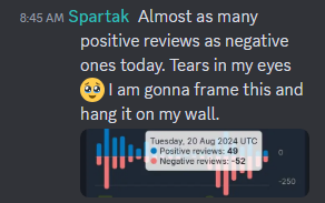 itspch_'s tweet photo. Someone tell Spartak there's under 1000 players #Stormgate #WokeMindVirus #Scamgate https://t.co/WC0tuYfrjZ