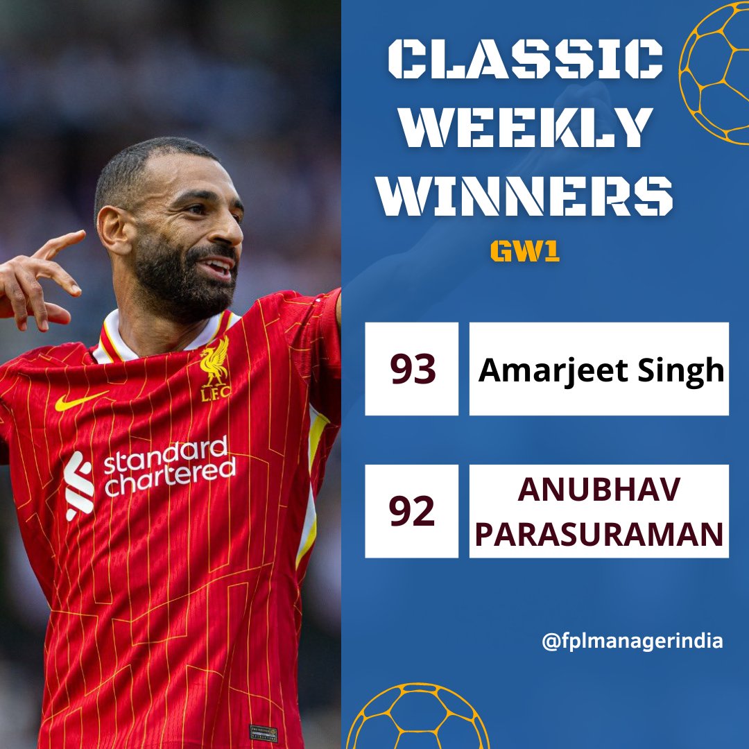 FPL Manager India tweet media