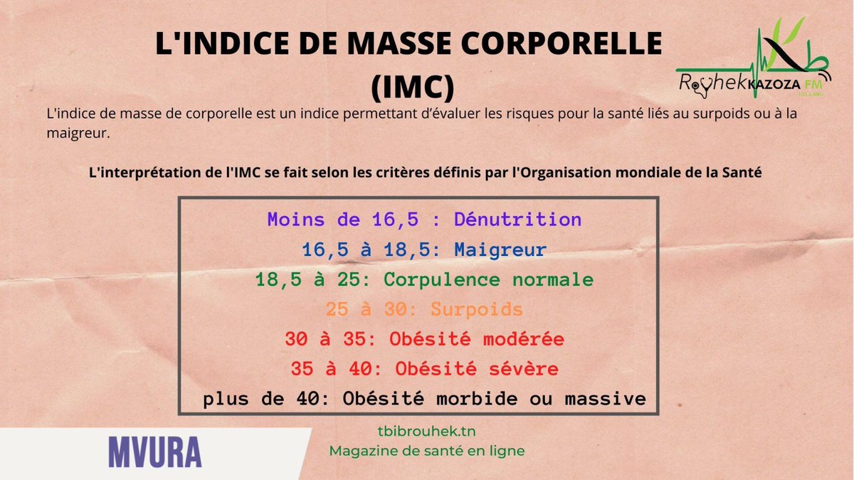 🤔 Quand peut-on parler d'obésité? 

🤗 #Abatwip suivez l'émission #Mvura pour comprendre en long et en large les causes et les conséquences liées à l'obésité

facebook.com/KazozaFM/video… 

Invitée: <a href="/dr_taniag/">Tania G.</a> 👩‍⚕️

#Burundi #Santé