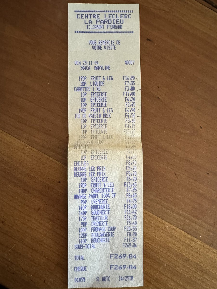 Choquée 😮 j’ai retrouvé un vieux marque page dans un livre. En 1994, 1 plaquette de beurre coûtait 0,87€,  1 kg de carottes 0,58€, aucune viande à plus de 2,57€. Le plus cher c’était les fromages à la coupe à 3,13€. On était 3 pour plus d’1 semaine. Total 41€ 🤔