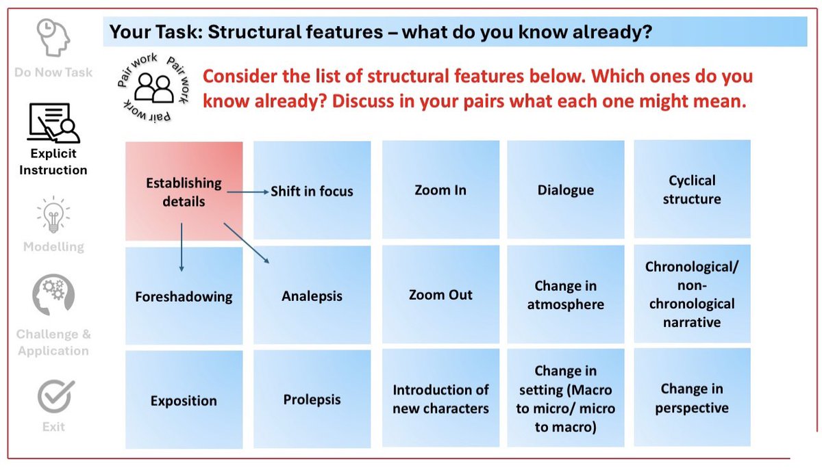 Stuart Pryke tweet media