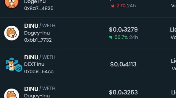 $DINU is green 💹 $DINU is strong $DINU is organic 🚀 standing with his brothers $SHIB $DOGE $FLOKI $BONK 🐶🐶🚀 
#memecoins #dinu #MemeCoinSeason2024 #doge #FLOKİ #ShibaInu #crypto #memecoins