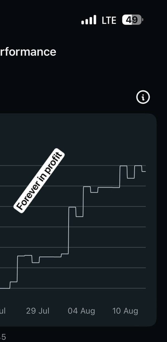Kelvintalent_'s tweet image. Couple of Years ago, the idea of making $500 a month seemed like a Distant dream to me. 

Now i make 4-5 Figures on a single Trade.(it's a process, Don't rush it)

This month so far, made Over $30k+ from trading #XAUUSD

$9k from Trading $GBPUSD

Every single trade that made me…