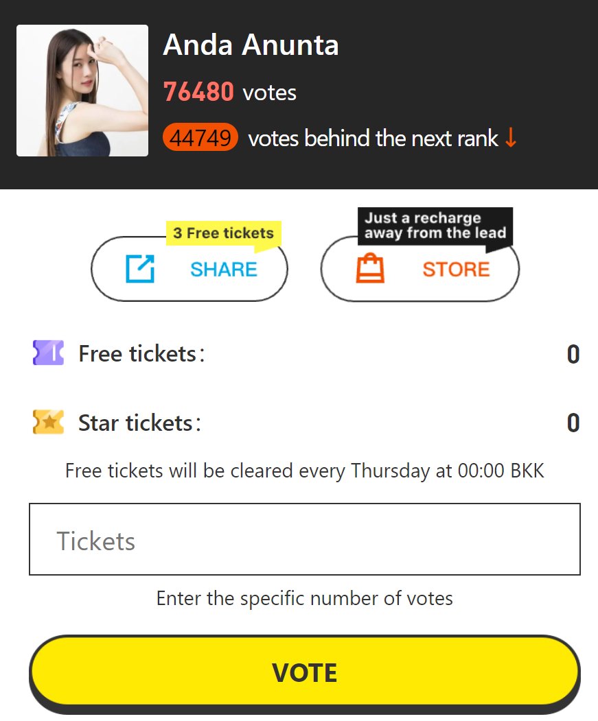 FocusStar776544's tweet photo. Hello, where are Anda's @AndaAnunta fans?
Thanks for your votes and support, @AndaAnunta has gained 7th place now, she gets closer to the free support from 7 LED screens in four countries
Voting more:
https://t.co/tdDkdEI7St 
if want more free tickets send me message
#andaanunta https://t.co/JQB7T4ev6S