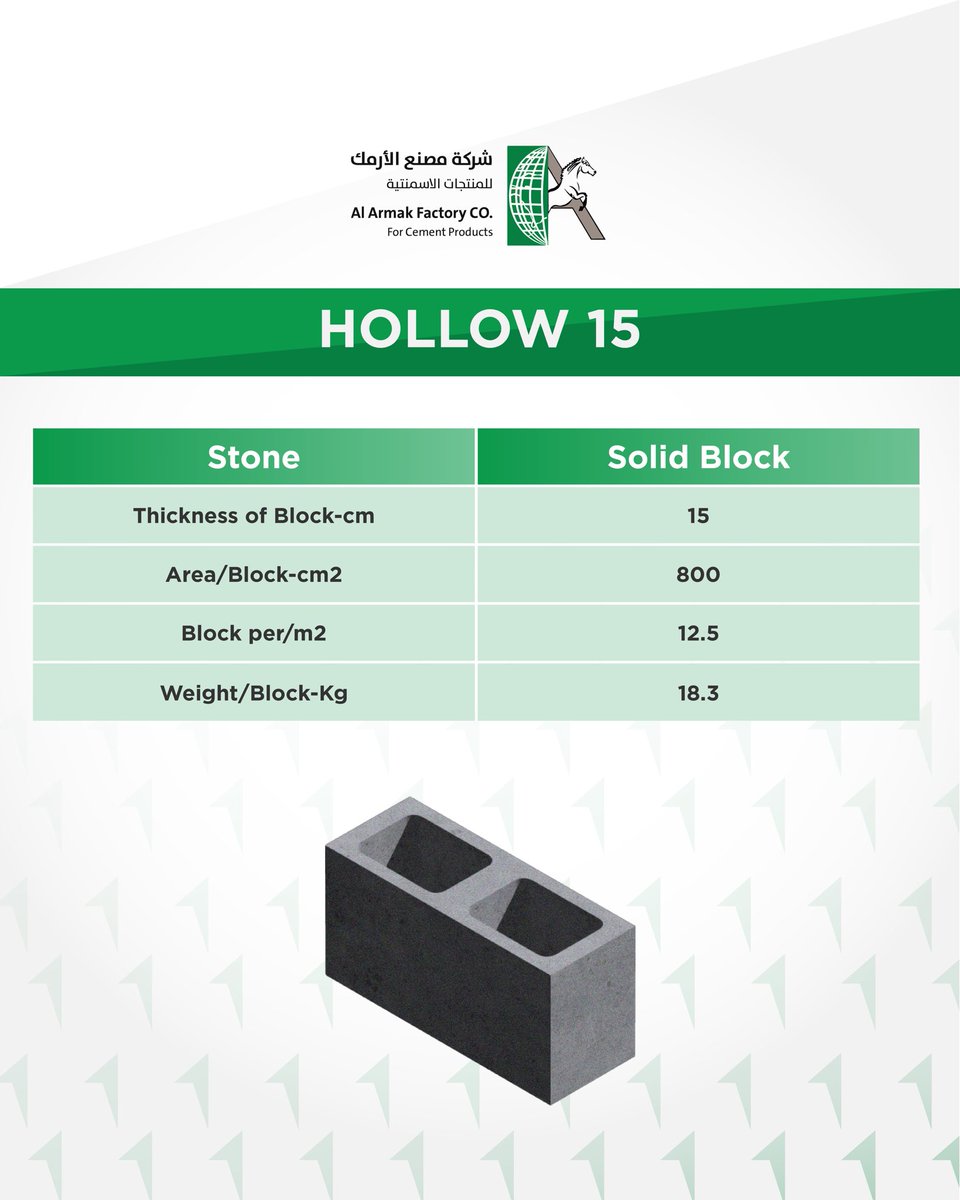 Al_armak's tweet photo. قوة ومتانة في كل زاوية. اكتشف بلوك Hollow للبناء المتين والمستدام.

للطلب و الاستفسارات:
0555559153
920010231

#خرسانة #اسمنت #بلك #انترلوك #بردورات #الارمك https://t.co/uJCAwUd057