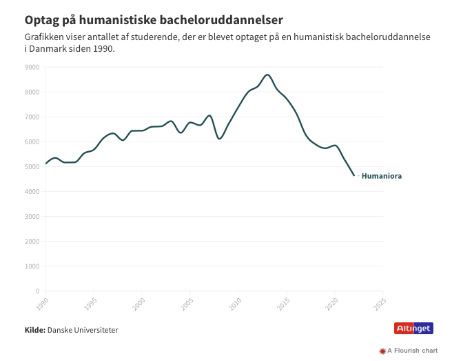 Brian Arly Jacobsen tweet media