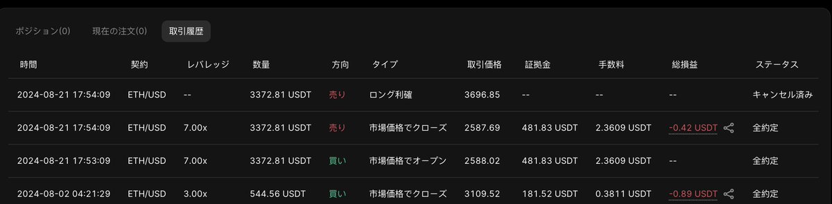 heihei1hou8's tweet photo. ロケットキャンペーン06に参加して総額60000 USDの報酬をシェア!

🗓️ 期間: 8月15日 12:00 PM (UTC) ～ 8月30日 12:00 PM (UTC)

🎁 40,000 $USDT + 20,000 USD相当の$KILOが取引量ランキングに基づいてアンロック＆シェア！最低取引量は$1,000ですよ〜

#KiloEx #DappOS @KiloEx_perp @dappOS_com https://t.co/rdGmW0UbpA
