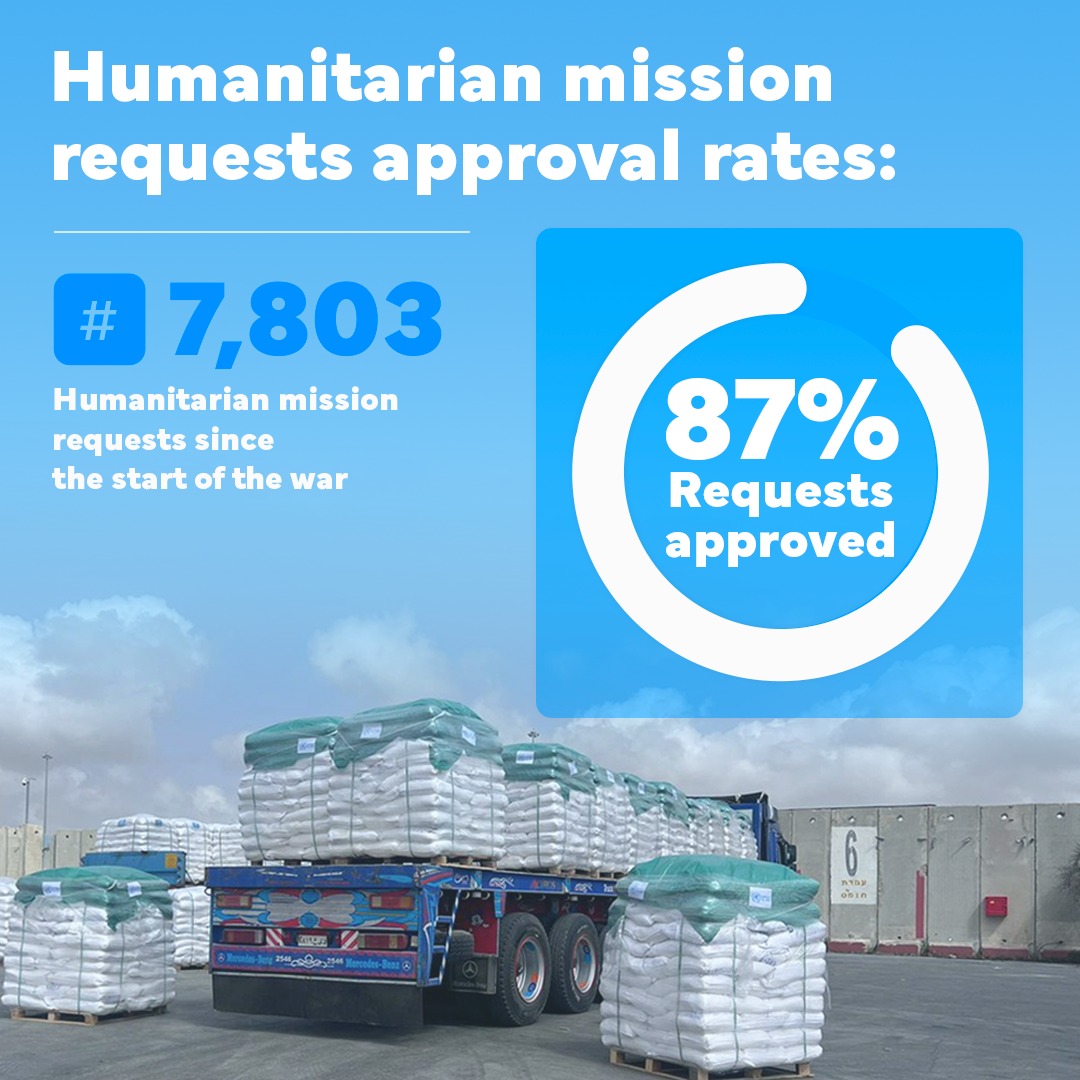 Israel ישראל tweet media