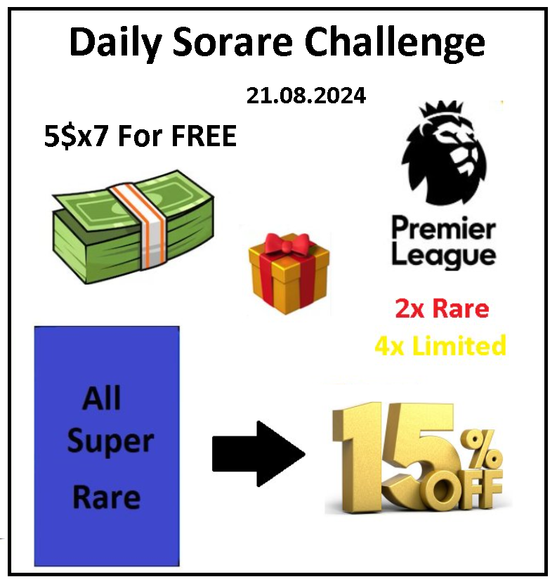 PawelTrader_'s tweet image. Daily @Sorare Challenge 21.08.2024 📢

1⃣ 2 x Rare + 4 Limited Cards from Premier League for 6 random people who make at least one transaction with me within 24 hours 😎
2⃣ Swap all my Super Rare Cards for 114% of Your cards value 🔝
3⃣ 5$ for 7 random people and one surprise…