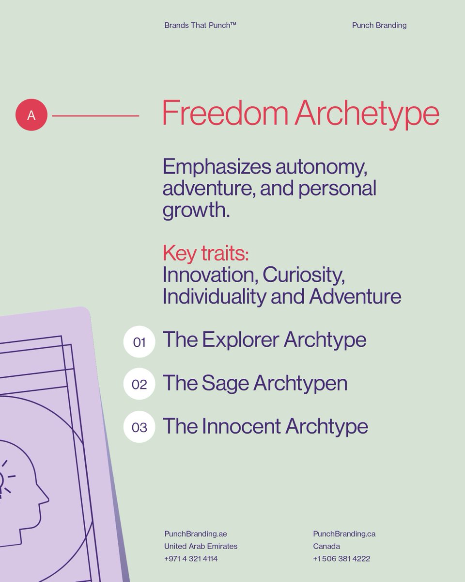 punch_em's tweet photo. Is your brand all about being free, adventurous, innovative?
Then it’s time to embrace the Freedom group of brand archetypes.

Discover how these archetypes can transform your brand:
→
https://t.co/A5mRCKmseW https://t.co/htESUI6WRF