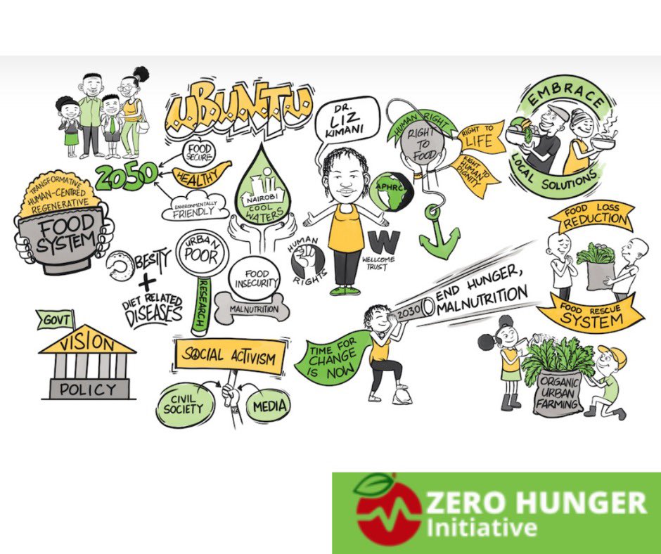 Zero_Hunger_Ke tweet picture