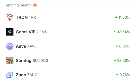 CoinGecko tweet media