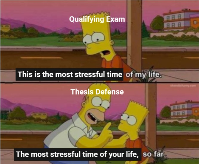 career_re's tweet photo. #AcademicTwitter 😂 #phdlife #phdvoice https://t.co/ixeGJoTOl0